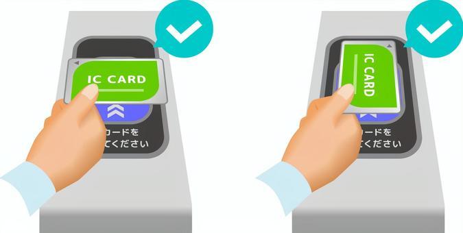 IC卡觸摸黃綠, ic卡, 門票考試, 觸摸, JPG, PNG 和 AI